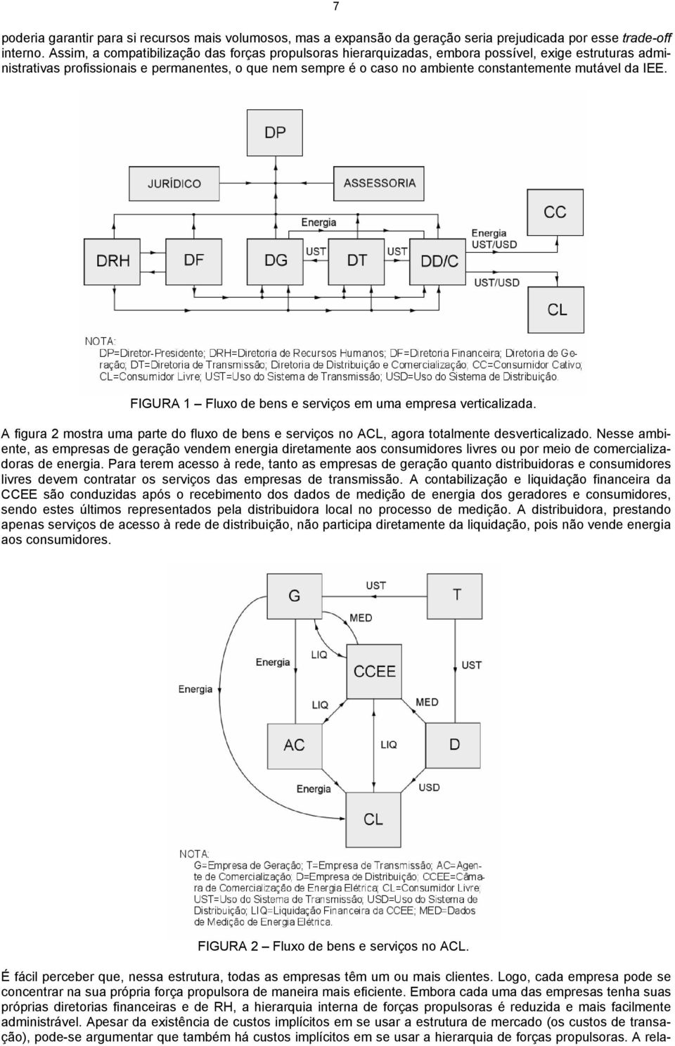 mutável da IEE. FIGURA 1 Fluxo de bens e serviços em uma empresa verticalizada. A figura 2 mostra uma parte do fluxo de bens e serviços no ACL, agora totalmente desverticalizado.