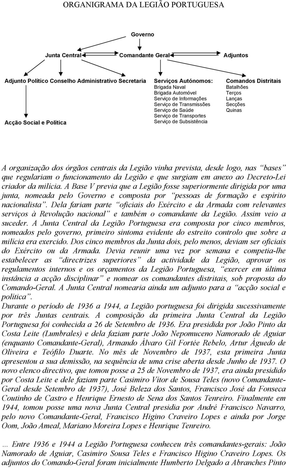 órgãos centrais da Legião vinha prevista, desde logo, nas bases que regulariam o funcionamento da Legião e que surgiam em anexo ao Decreto-Lei criador da milícia.