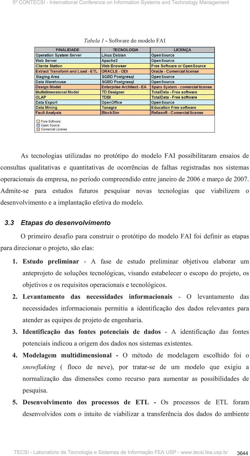 Admite-se para estudos futuros pesquisar novas tecnologias que viabilizem o desenvolvimento e a implantação efetiva do modelo. 3.