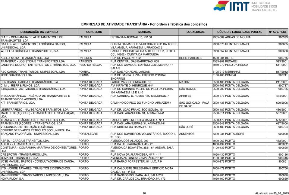 TORRE, 2950-678 QUINTA DO ANJO 900665 UNIPESSOAL, VILA AMÉLIA, ARMAZÉM 1, FRACÇÃO 2 WHEELS LOGÍSTICA E TRANSPORTES, S.A. PALMELA PARQUE INDUSTRIAL DA AUTOEUROPA, LOTE 4 2950-557 QUINTA DO ANJO 900638 CCI, 10202 - QUINTA DA MARQUESA ABEL & MOTA - TRANSITÁRIOS, LDA PAREDES RUA DO PAÇO, Nº.