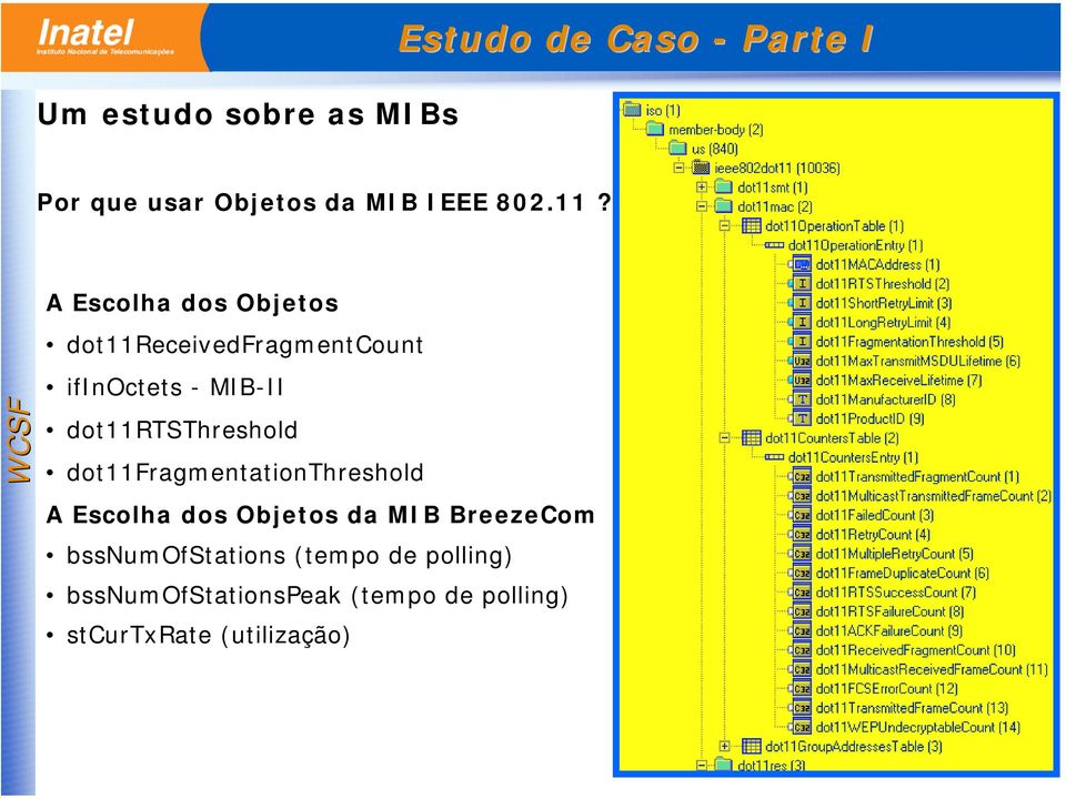 dot11rtsthreshold dot11fragmentationthreshold A Escolha dos Objetos da MIB BreezeCom