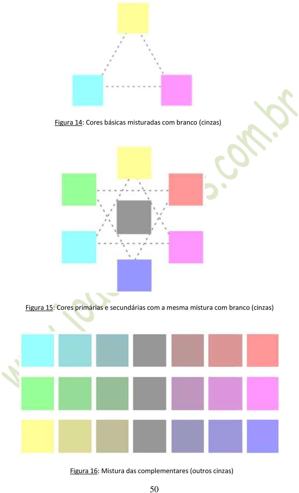 secundárias com a mesma mistura com branco