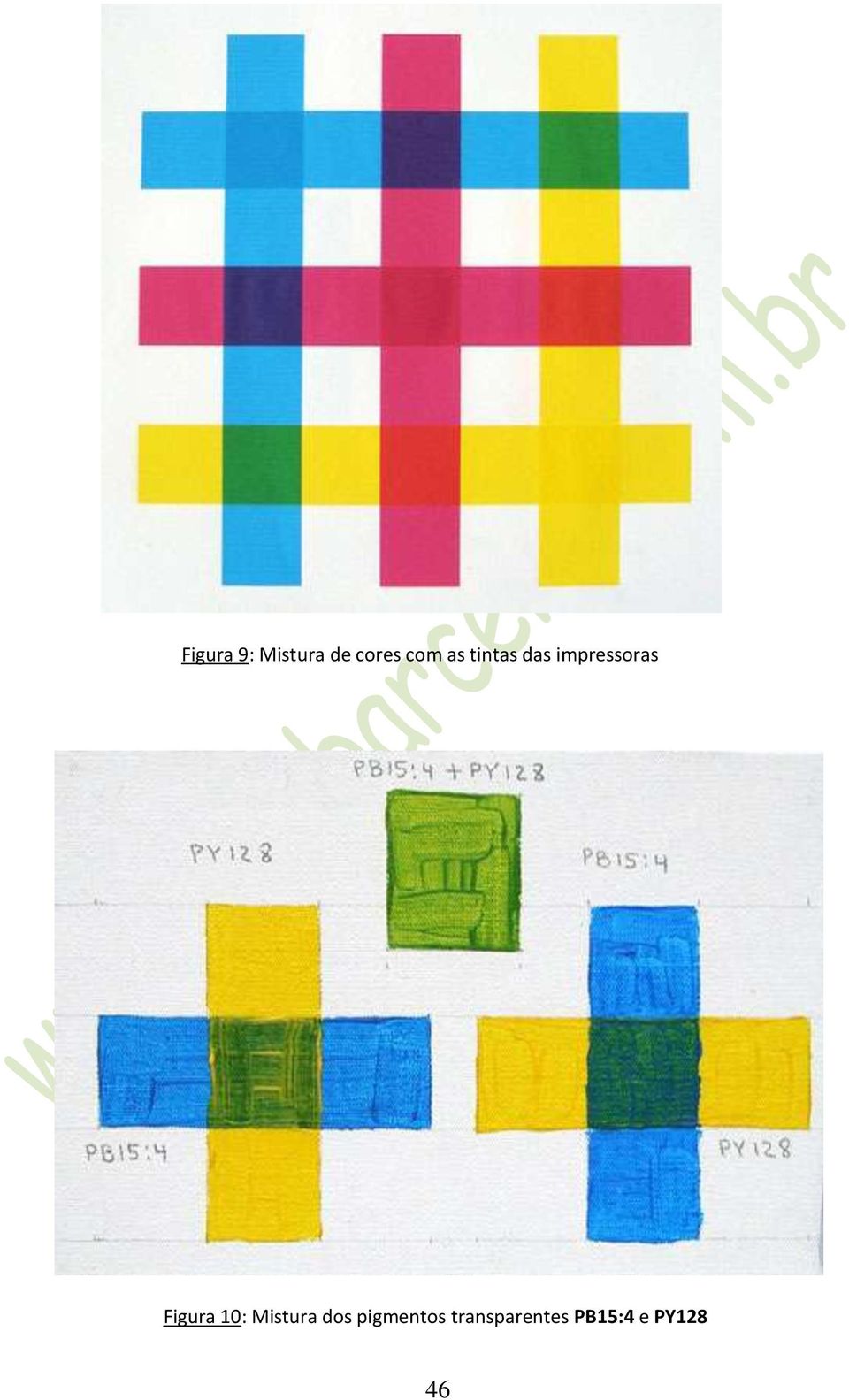 Figura 10: Mistura dos