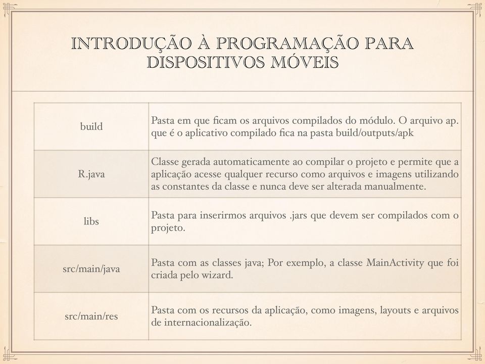 recurso como arquivos e imagens utilizando as constantes da classe e nunca deve ser alterada manualmente. Pasta para inserirmos arquivos.