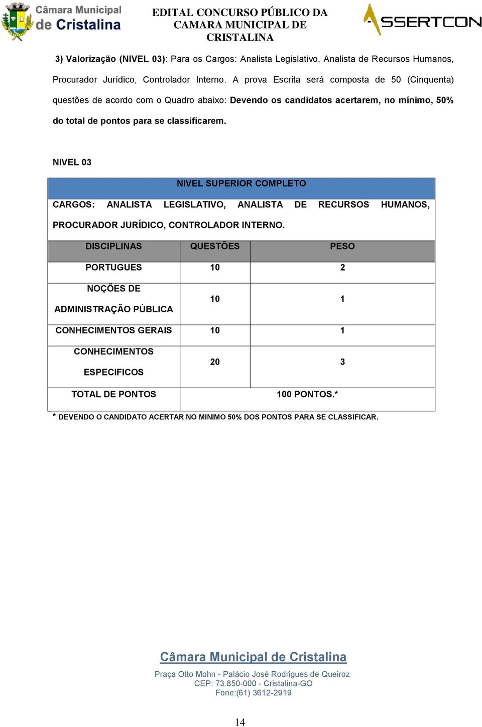 classificarem. NIVEL 03 NIVEL SUPERIOR COMPLETO CARGOS: ANALISTA LEGISLATIVO, ANALISTA DE RECURSOS HUMANOS, PROCURADOR JURÍDICO, CONTROLADOR INTERNO.