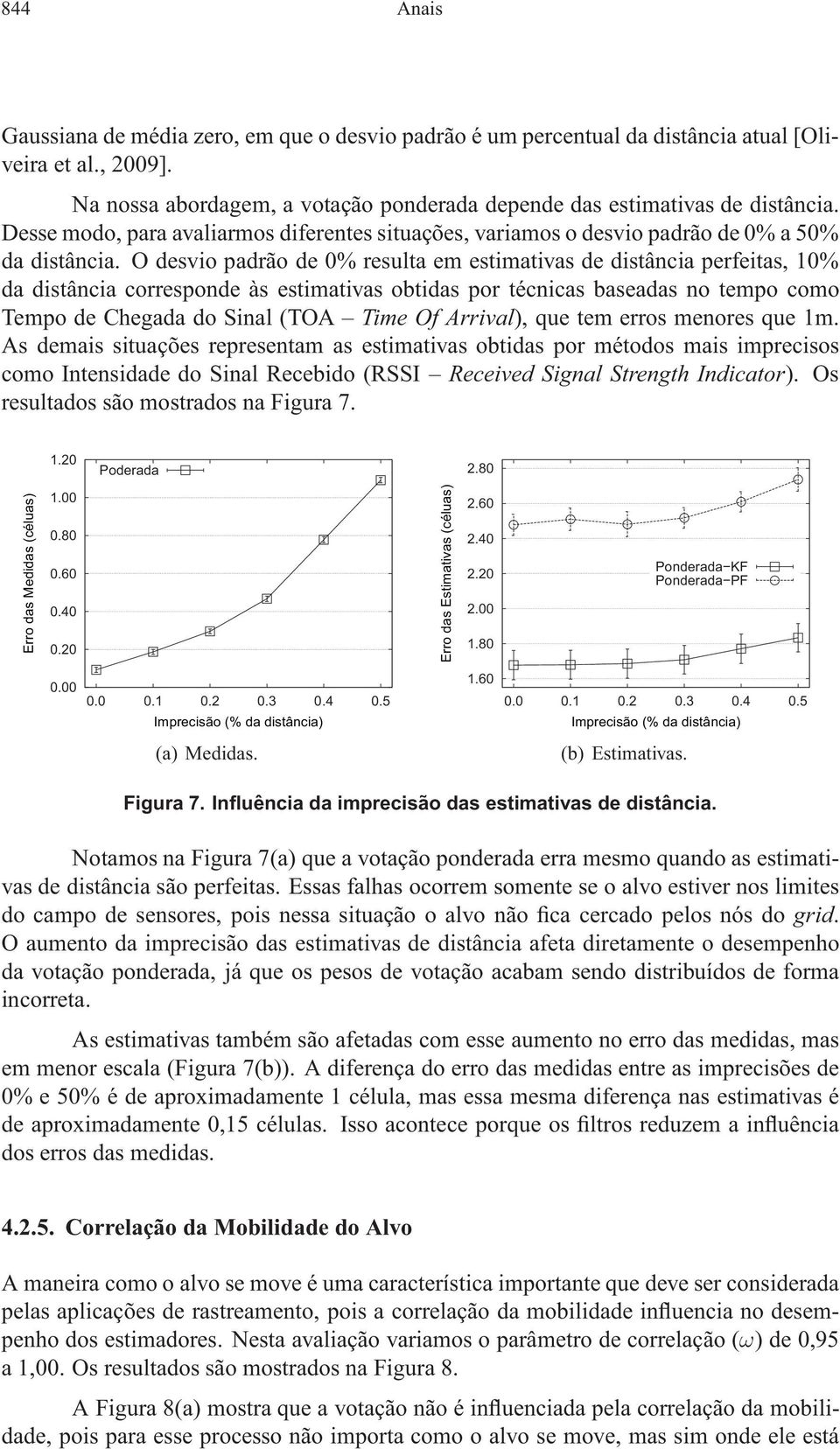 O desvio padrão de 0% resulta em estimativas de distância perfeitas, 10% da distância corresponde às estimativas obtidas por técnicas baseadas no tempo como TempodeChegadadoSinal(TOA