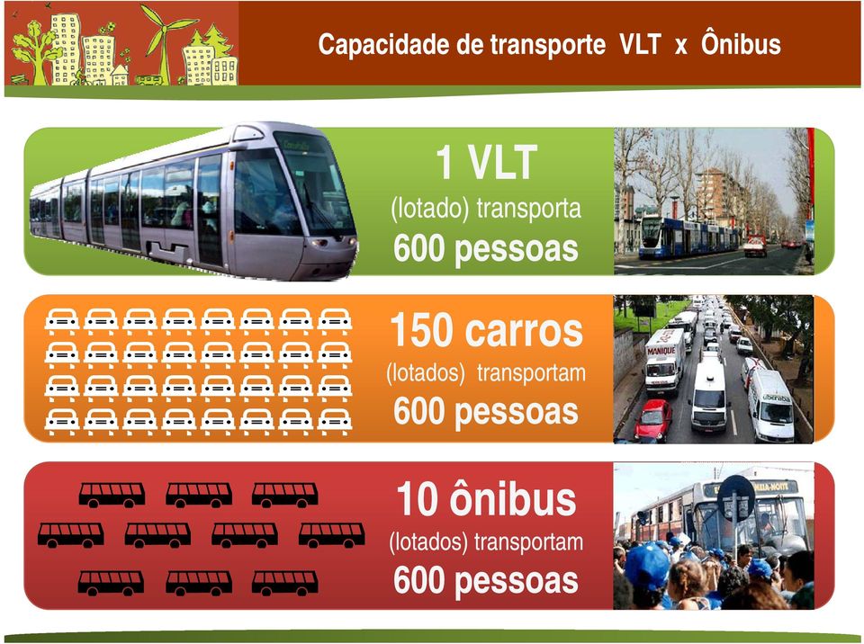 carros (lotados) transportam 600 pessoas