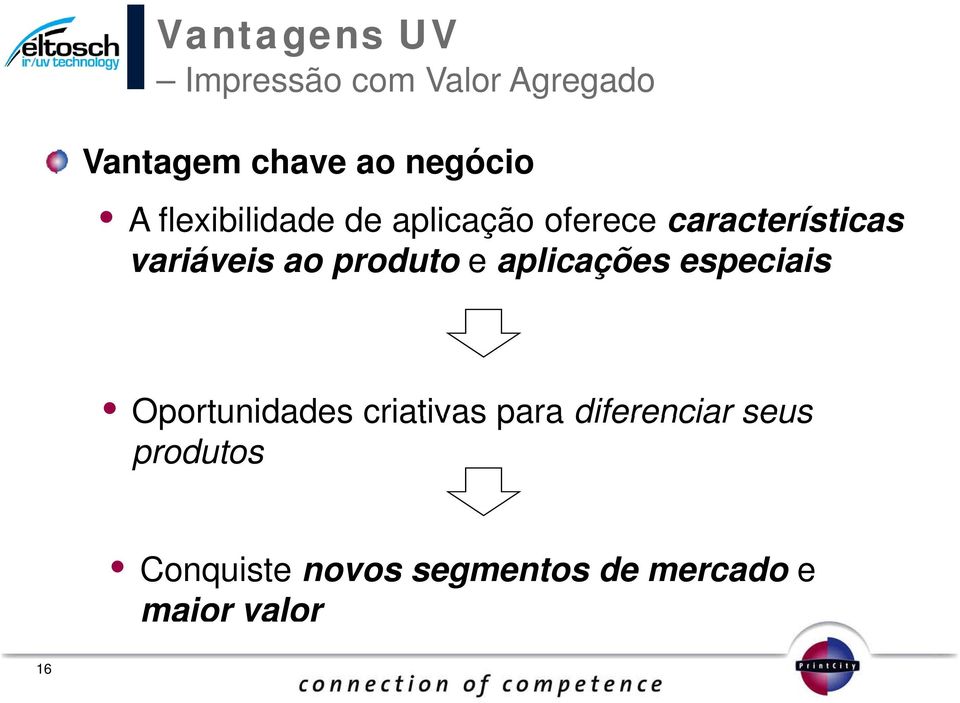 produto e aplicações especiais Oportunidades criativas para