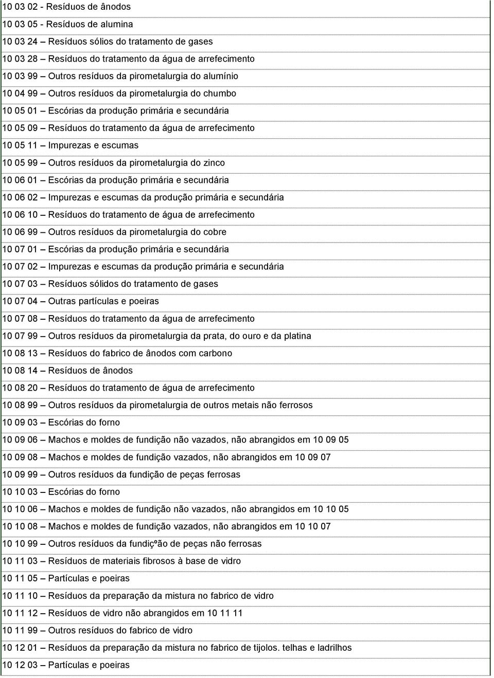 Impurezas e escumas 10 05 99 Outros resíduos da pirometalurgia do zinco 10 06 01 Escórias da produção primária e secundária 10 06 02 Impurezas e escumas da produção primária e secundária 10 06 10