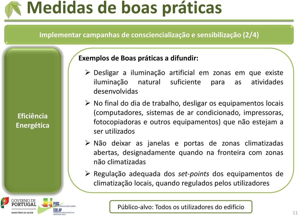 impressoras, fotocopiadoras e outros equipamentos) que não estejam a ser utilizados Não deixar as janelas e portas de zonas climatizadas abertas, designadamente quando na