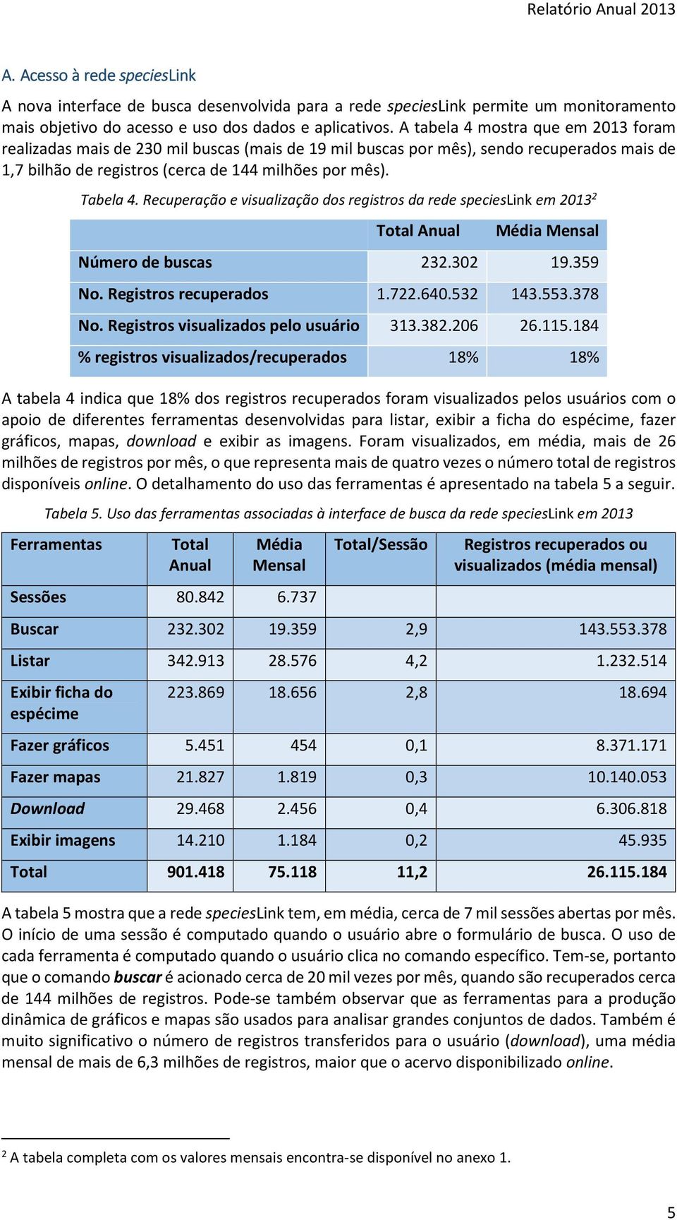 Recuperação e visualização dos registros da rede specieslink em 2013 2 Total Anual Média Mensal Número de buscas 232.302 19.359 No. Registros recuperados 1.722.640.532 143.553.378 No.