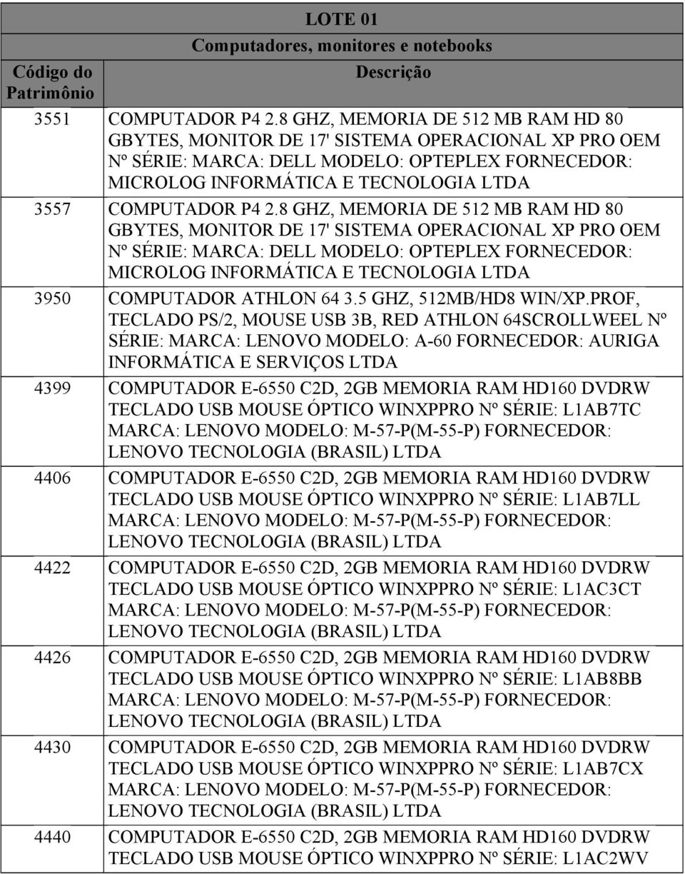 8 GHZ, MEMORIA DE 512 MB RAM HD 80 GBYTES, MONITOR DE 17' SISTEMA OPERACIONAL XP PRO OEM Nº SÉRIE: MARCA: DELL MODELO: OPTEPLEX FORNECEDOR: MICROLOG INFORMÁTICA E TECNOLOGIA LTDA 3950 COMPUTADOR