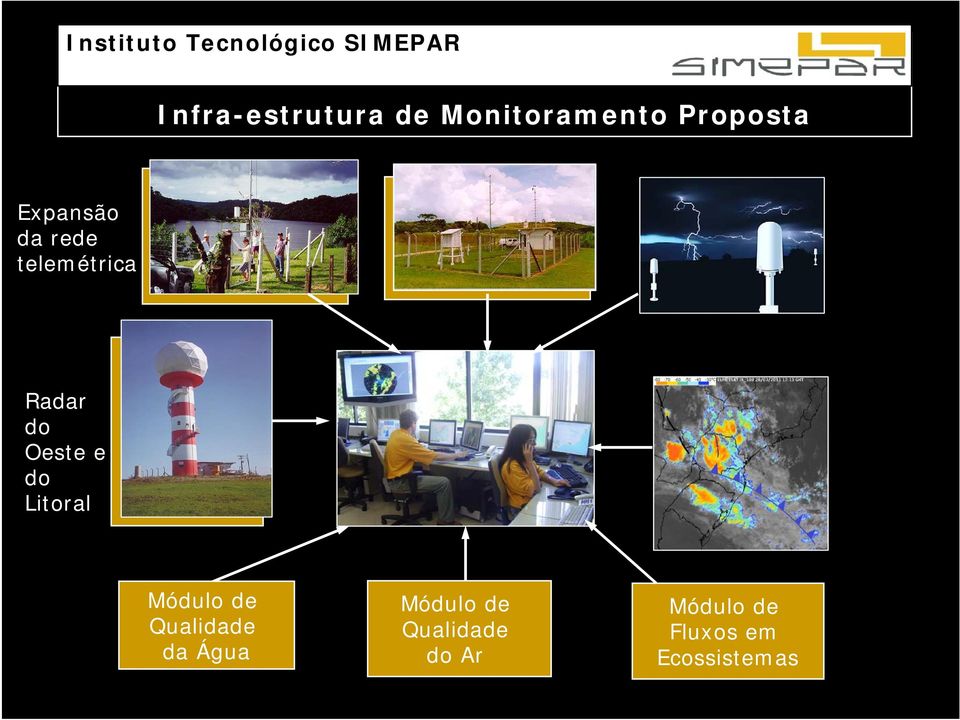 rede telemétrica Radar do Oeste e do Litoral Módulo de