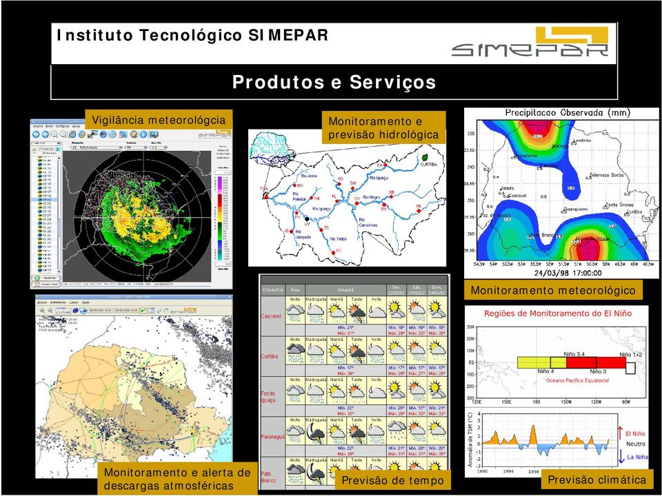 hidrológica Monitoramento meteorológico Monitoramento e