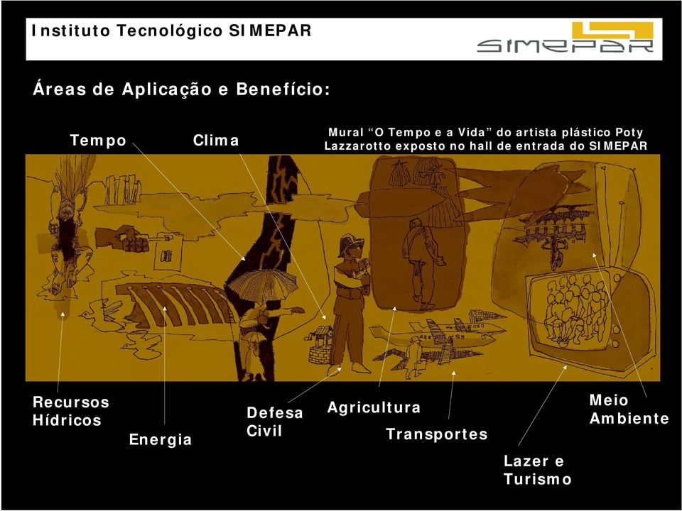 hall de entrada do SIMEPAR Recursos Hídricos Energia