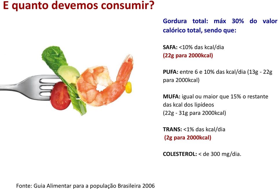 2000kcal) PUFA: entre 6 e 10% das kcal/dia (13g - 22g para 2000kcal) MUFA: igual ou maior que 15% o