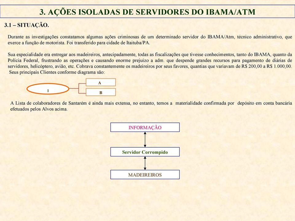 motorista. Foi transferido para cidade de Itaituba/PA.