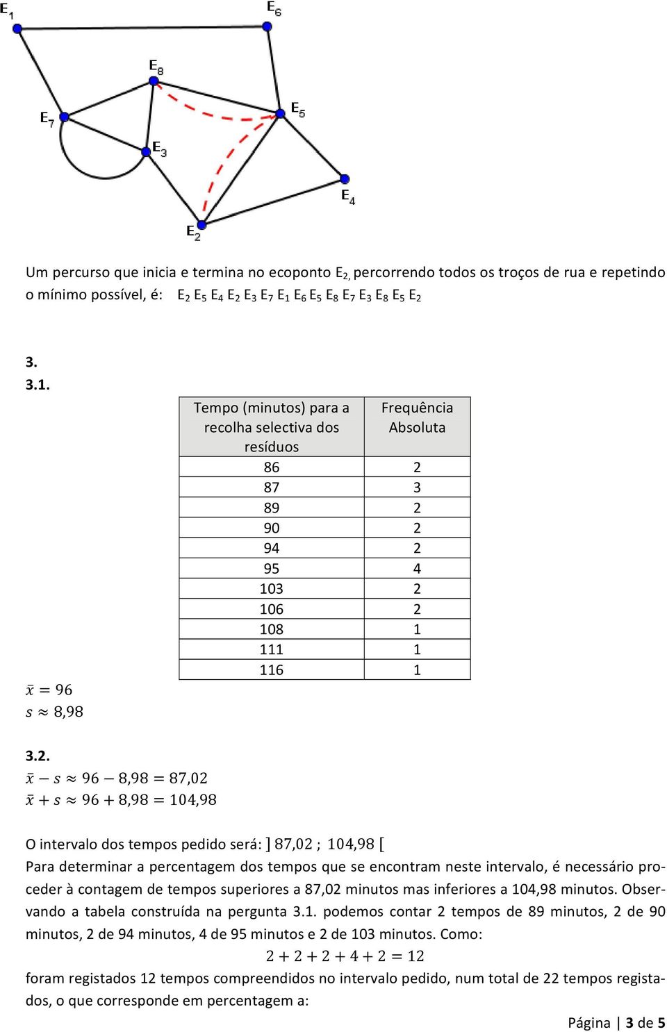 3. 3.1. 96 8,98 Tempo (minutos) para a recolha selectiva dos resíduos Frequência Absoluta 86 2 