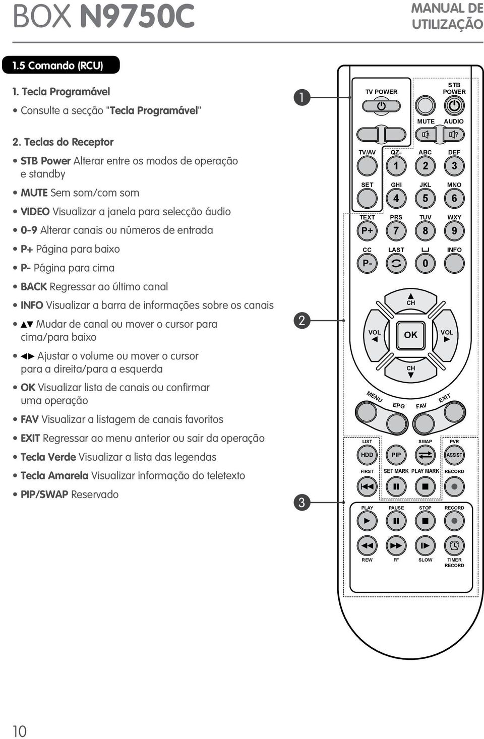 baixo P- Página para cima BACK Regressar ao último canal INFO Visualizar a barra de informações sobre os canais Mudar de canal ou mover o cursor para cima/para baixo Ajustar o volume ou mover o