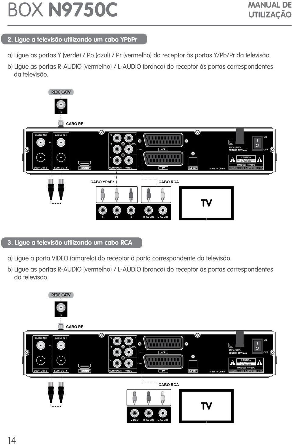 REDE CATV TV CABO RF CABLE IN 2 CABLE IN 1 Pr R ON Pb AUDIO L VCR 100V-240V~ 50/60HZ 35Wmax OFF Y CAUTION RISK OF ELECTRIC SHOCK DO NOT OPEN MODEL: N9750C LOOP OUT 2 LOOP OUT 1 COMPONENT VIDEO TV S/P