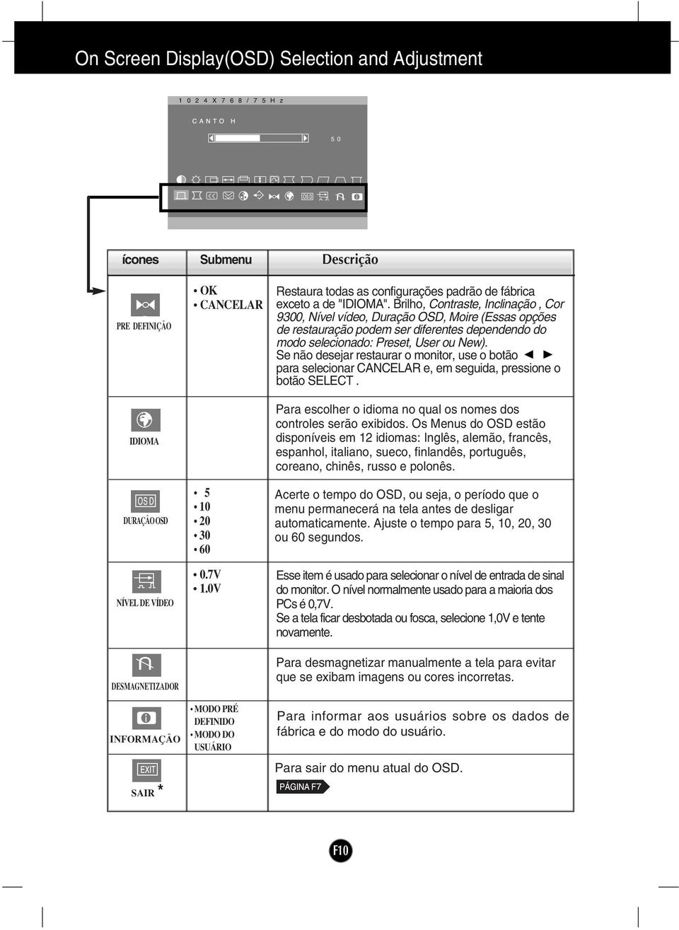 Brilho, Contraste, Inclinação, Cor 9300, Nível vídeo, Duração OSD, Moire (Essas opções de restauração podem ser diferentes dependendo do modo selecionado: Preset, User ou New).