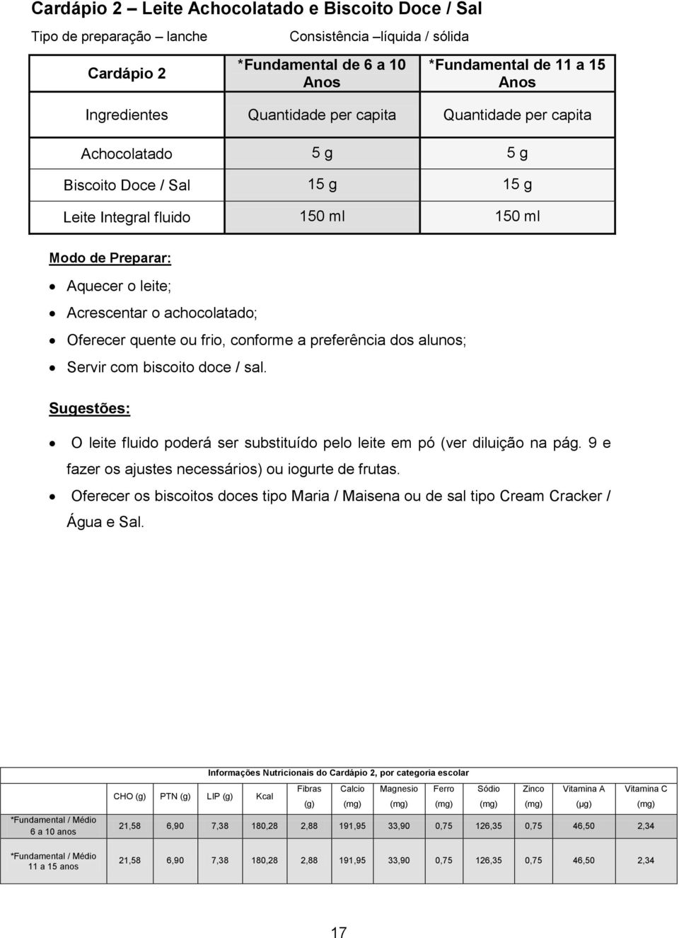 Sugestões: O leite fluido poderá ser substituído pelo leite em pó (ver diluição na pág. 9 e fazer os ajustes necessários) ou iogurte de frutas.