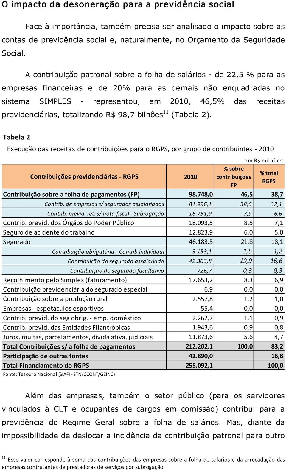 previdenciárias, totalizando R$ 98,7 bilhões 11 (Tabela 2).