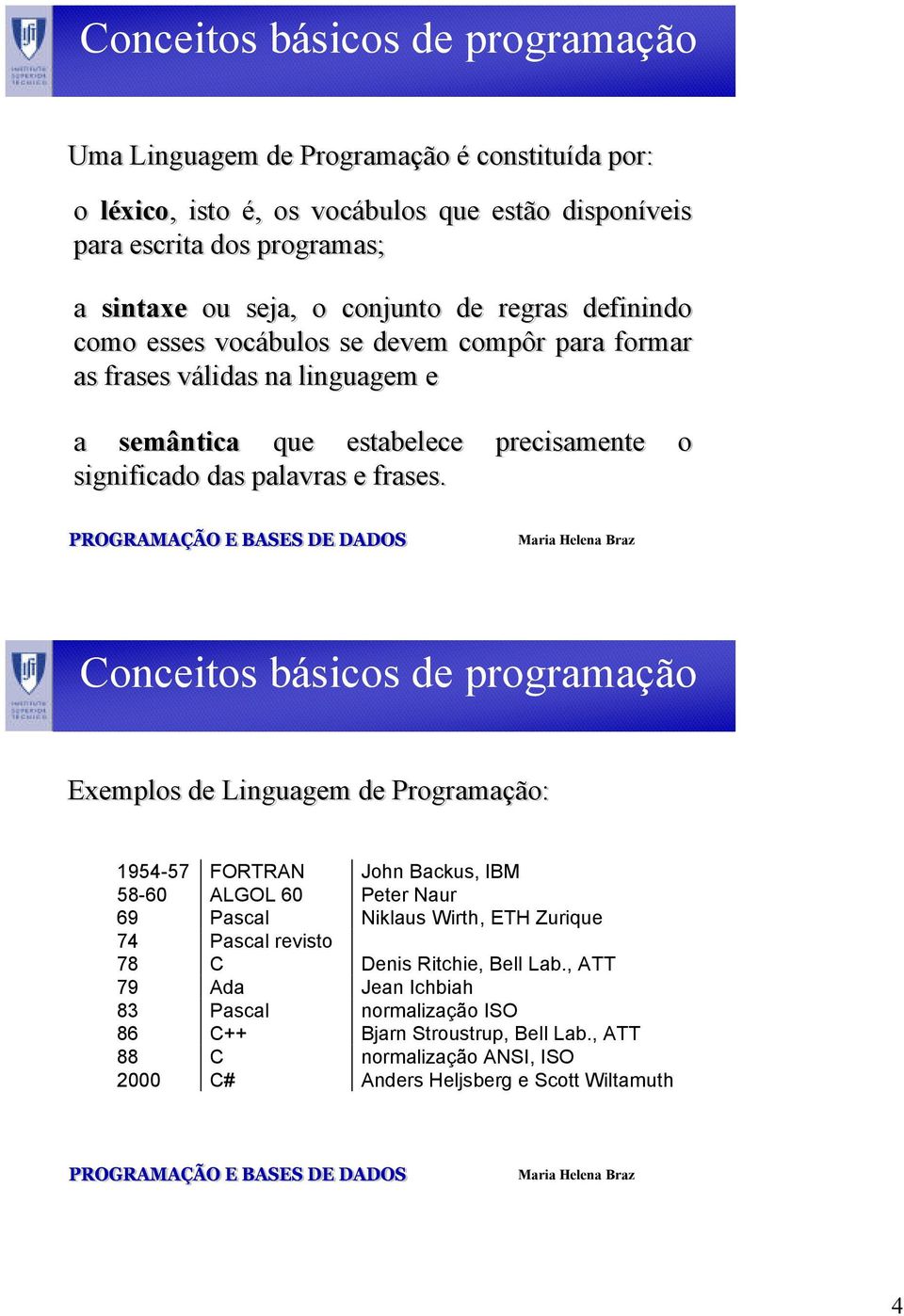 Exemplos de Linguagem de Programação: 1954-57 FORTRAN John Backus, IBM 58-60 ALGOL 60 Peter Naur 69 Pascal Niklaus Wirth, ETH Zurique 74 Pascal revisto 78 C Denis