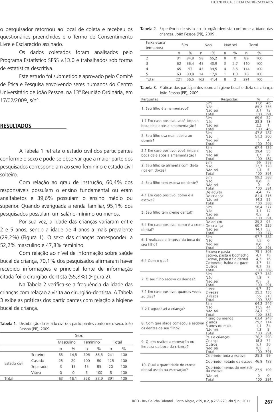 Este estudo foi submetido e aprovado pelo Comitê de Ética e Pesquisa envolvendo seres humanos do Centro Universitário de João Pessoa, na 13ª Reunião Ordinária, em 17/02/2009, s/n. Tabela 2.