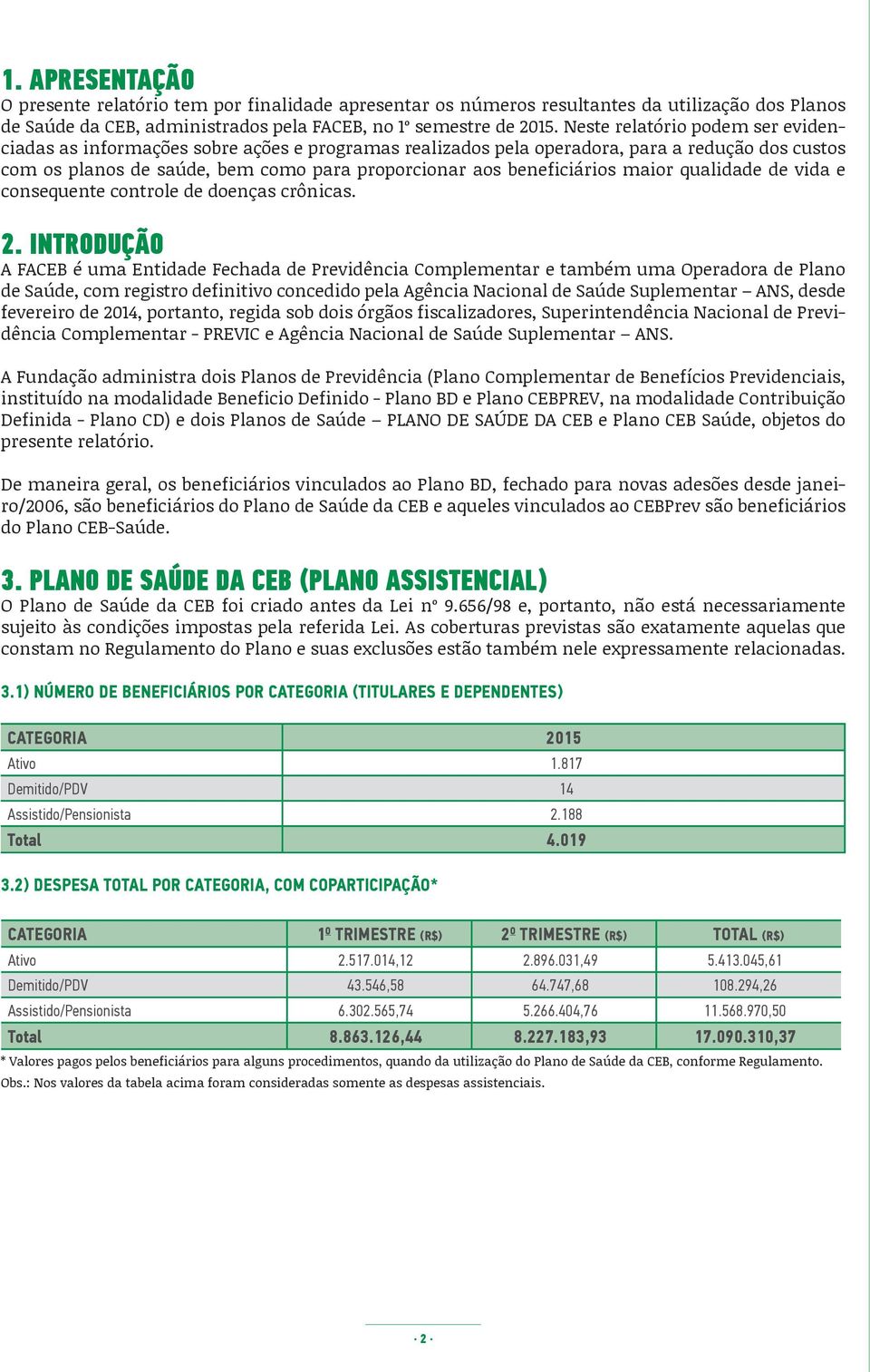 maior qualidade de vida e consequente controle de doenças crônicas. 2.