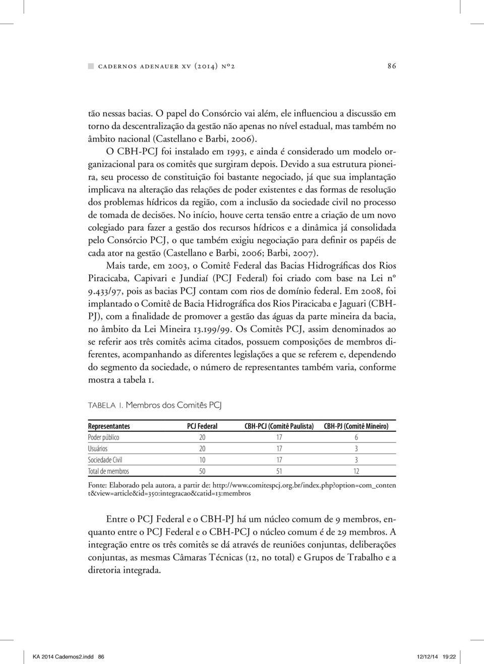 O CBH-PCJ foi instalado em 1993, e ainda é considerado um modelo organizacional para os comitês que surgiram depois.