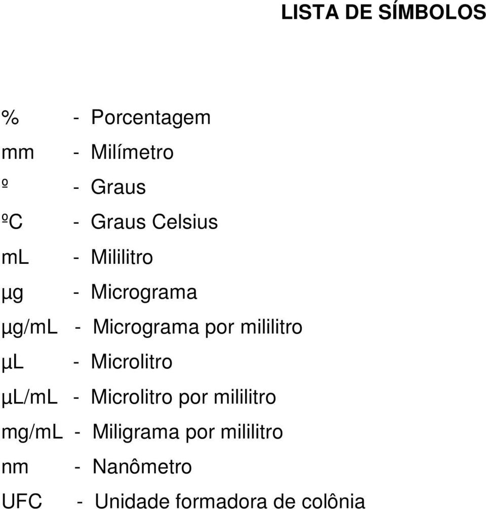 mililitro µl - Microlitro µl/ml - Microlitro por mililitro mg/ml -