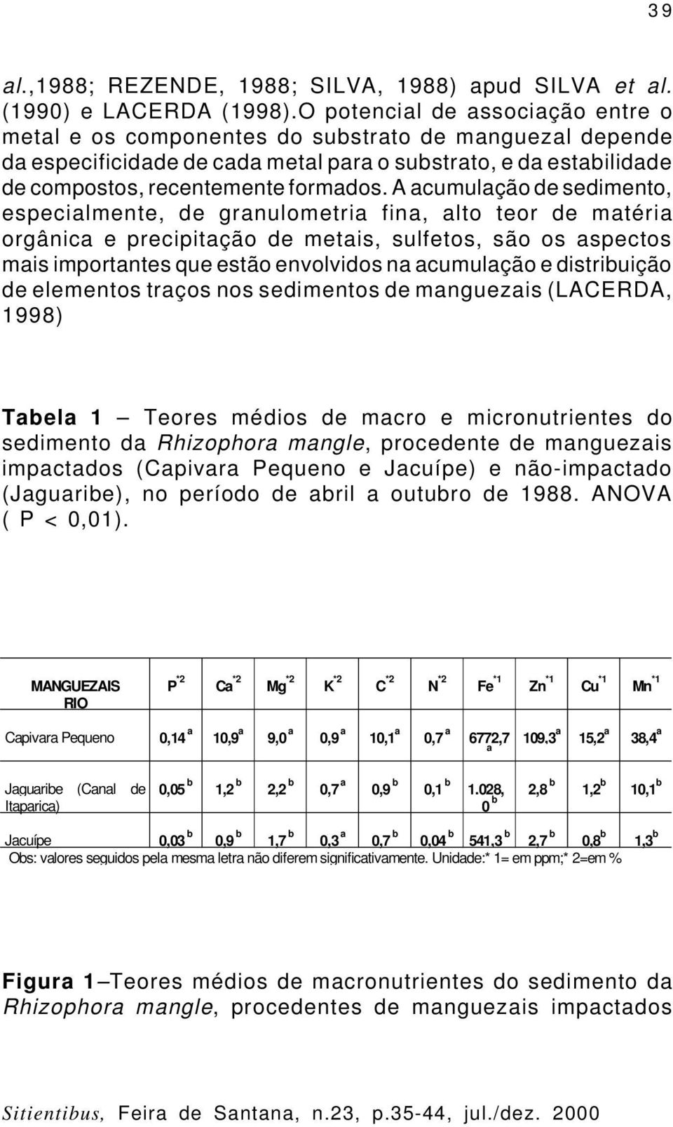 A acumulação de sedimento, especialmente, de granulometria fina, alto teor de matéria orgânica e precipitação de metais, sulfetos, são os aspectos mais importantes que estão envolvidos na acumulação