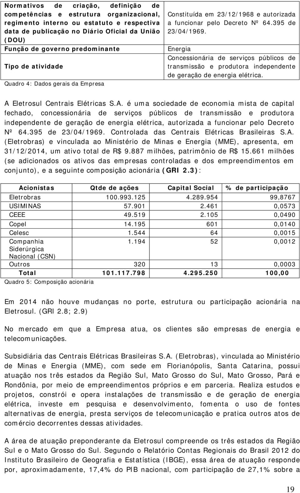 Energia Concessionária de serviços públicos de transmissão e produtora independente de geração de energia elétrica. A 