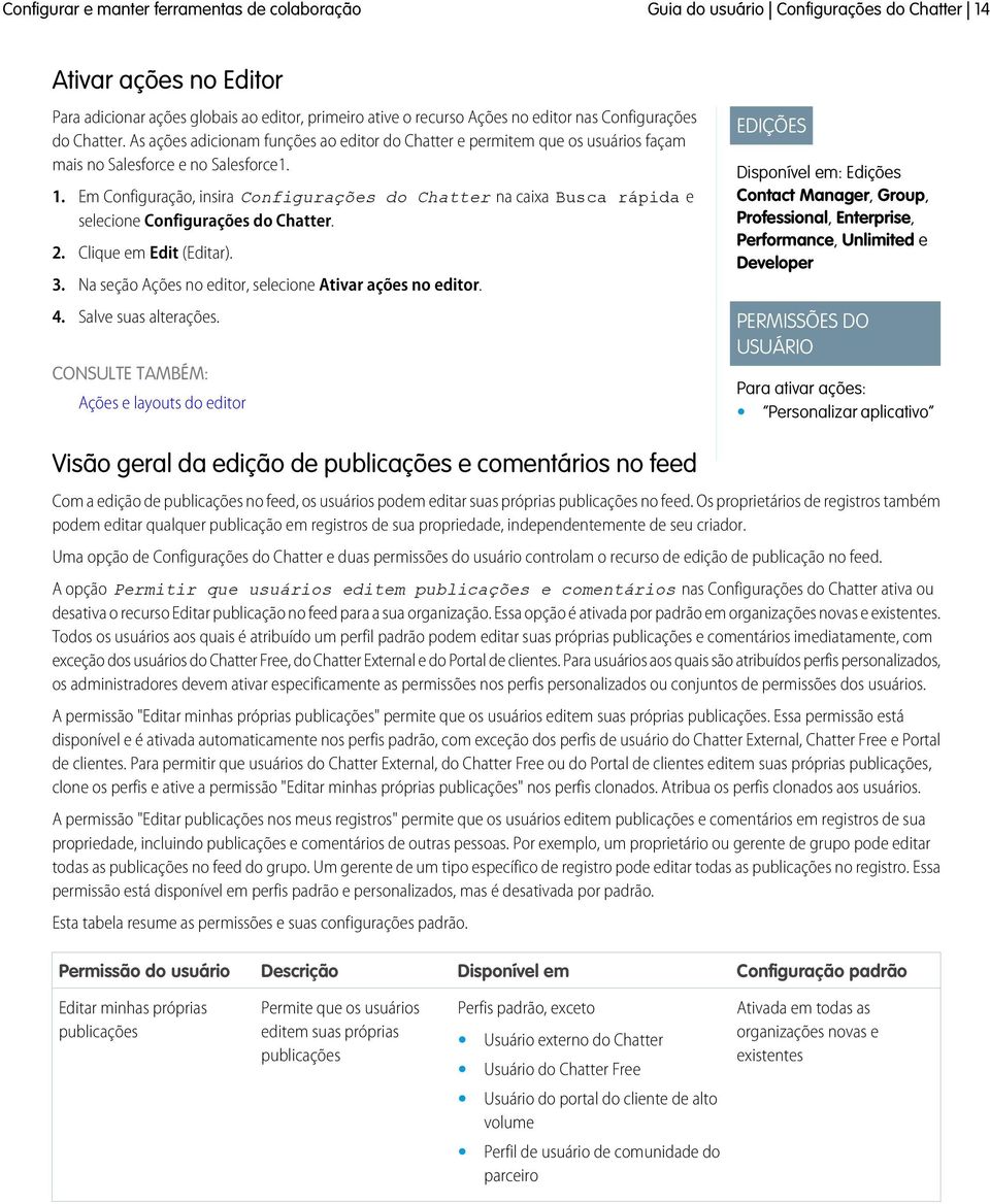 Em Configuração, insira Configurações do Chatter na caixa Busca rápida e selecione Configurações do Chatter. 2. Clique em Edit (Editar). 3. Na seção Ações no editor, selecione Ativar ações no editor.