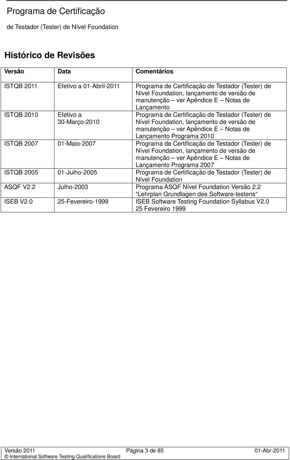 Apêndice E Ntas de Lançament Prgrama 2010 ISTQB 2007 01-Mai-2007 Prgrama de Certificaçã de Testadr (Tester) de Nível Fundatin, lançament de versã de manutençã ver Apêndice E Ntas de Lançament Prgrama