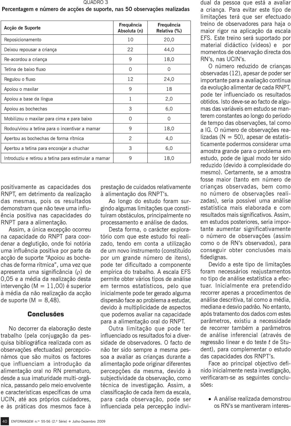 para baixo 0 0 Rodou/virou a tetina para o incentivar a mamar 9 18,0 Apertou as bochechas de forma rítmica 2 4,0 Apertou a tetina para encorajar a chuchar 3 6,0 Introduziu e retirou a tetina para