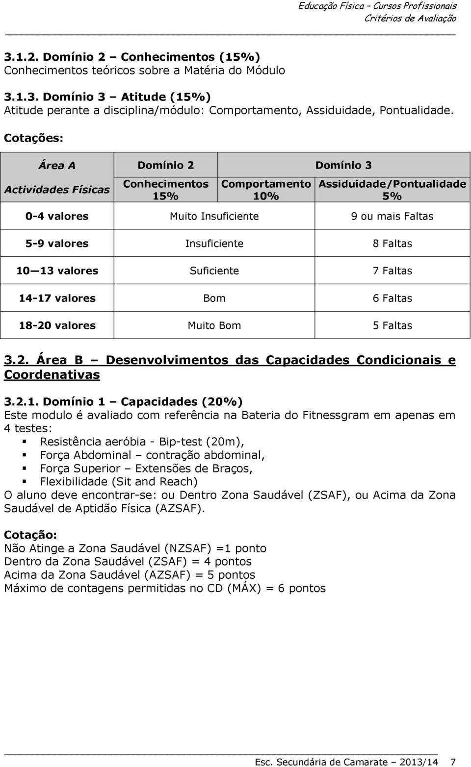 10 13 valores Suficiente 7 Faltas 14-17 valores Bom 6 Faltas 18-20 valores Muito Bom 5 Faltas 3.2. Área B Desenvolvimentos das Capacidades Condicionais e Coordenativas 3.2.1. Domínio 1 Capacidades