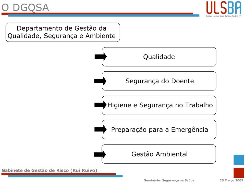 Segurança do Doente Higiene e Segurança no