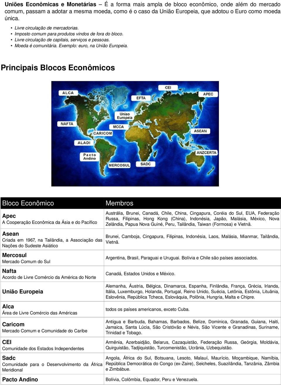 Principais Blocos Econômicos Bloco Econômico Apec A Cooperação Econômica da Ásia e do Pacífico Asean Criada em 1967, na Tailândia, a Associação das Nações do Sudeste Asiático Mercosul Mercado Comum