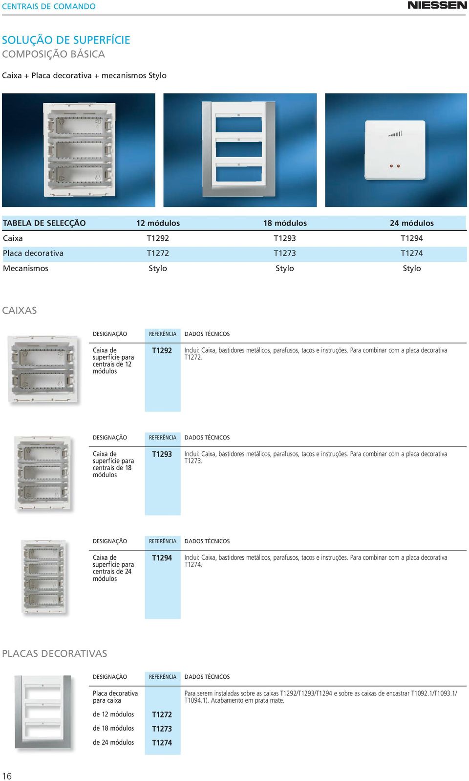 Para combinar com a placa decorativa T1272. Caixa de superfície para centrais de 18 módulos T1293 Inclui: Caixa, bastidores metálicos, parafusos, tacos e instruções.