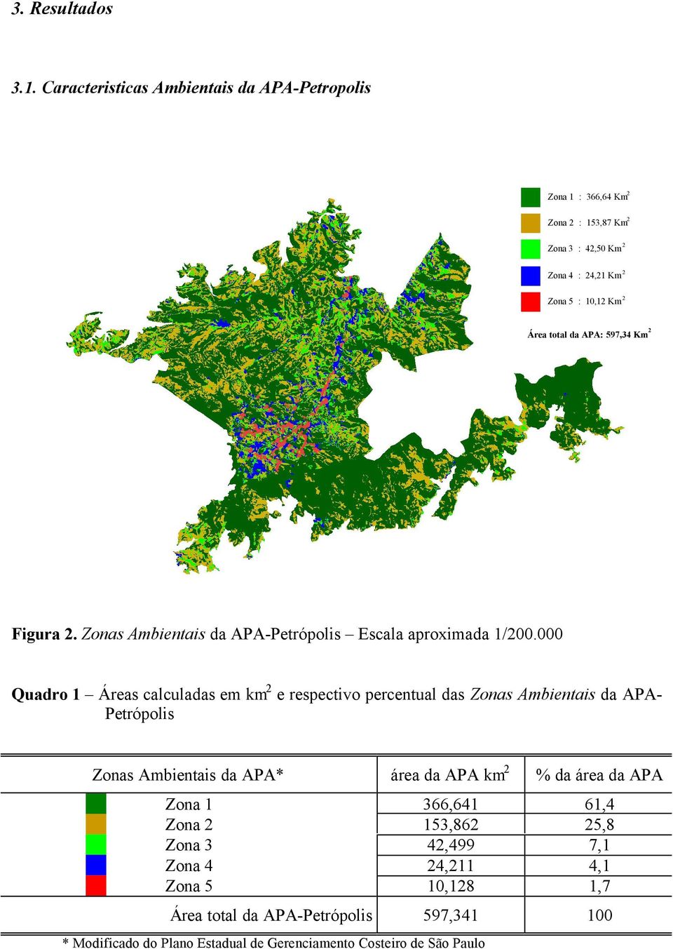 da APA: 597,34 Km 2 Figura 2. Zonas Ambientais da APA-Petrópolis Escala aproximada 1/200.