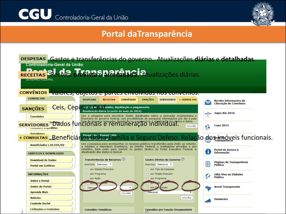 Atualizações diárias. Valores, objetos e partes envolvidas nos convênios.