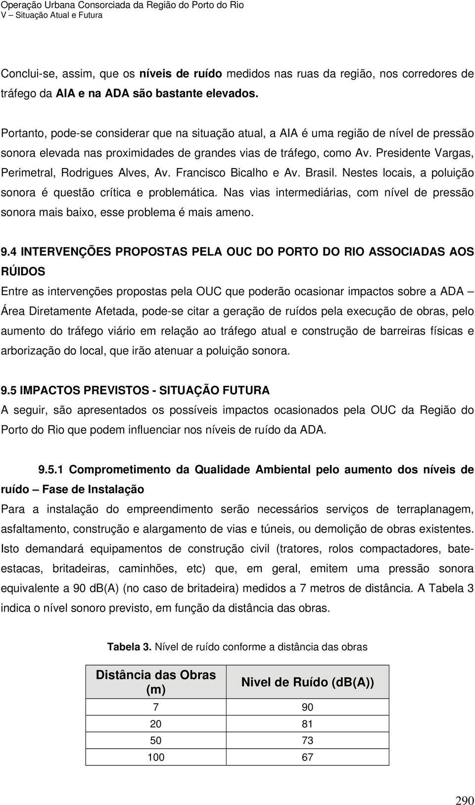 Presidente Vargas, Perimetral, Rodrigues Alves, Av. Francisco Bicalho e Av. Brasil. Nestes locais, a poluição sonora é questão crítica e problemática.