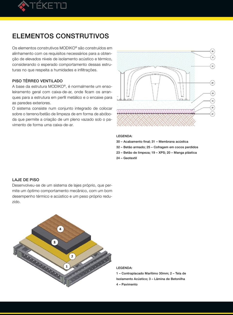 PISO TÉRREO VENTILADO A base da estrutura MODIKO, é normalmente um ensoleiramento geral com caixa-de-ar, onde ficam os arranques para a estrutura em perfil metálico e o encaixe para as paredes