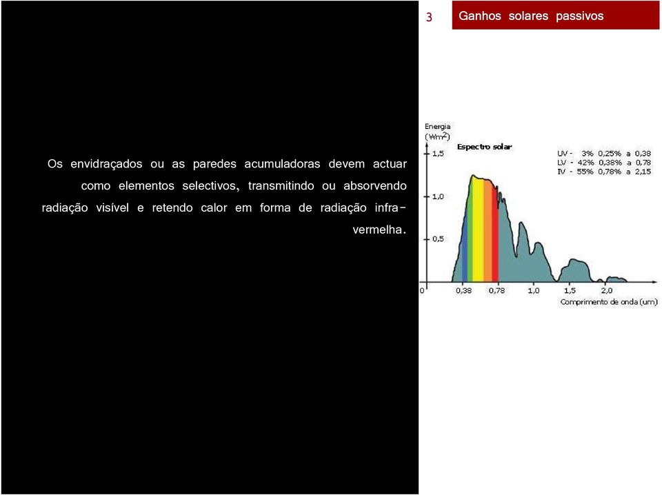 selectivos, transmitindo ou absorvendo radiação