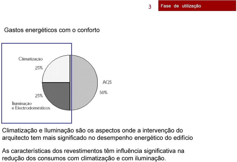 significado no desempenho energético do edifício As características dos