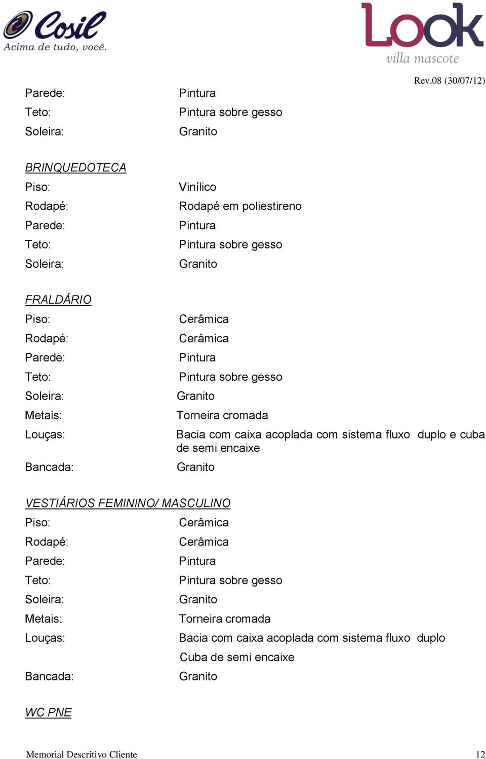 Bancada: sobre gesso Bacia com caixa acoplada com sistema fluxo duplo e cuba de semi