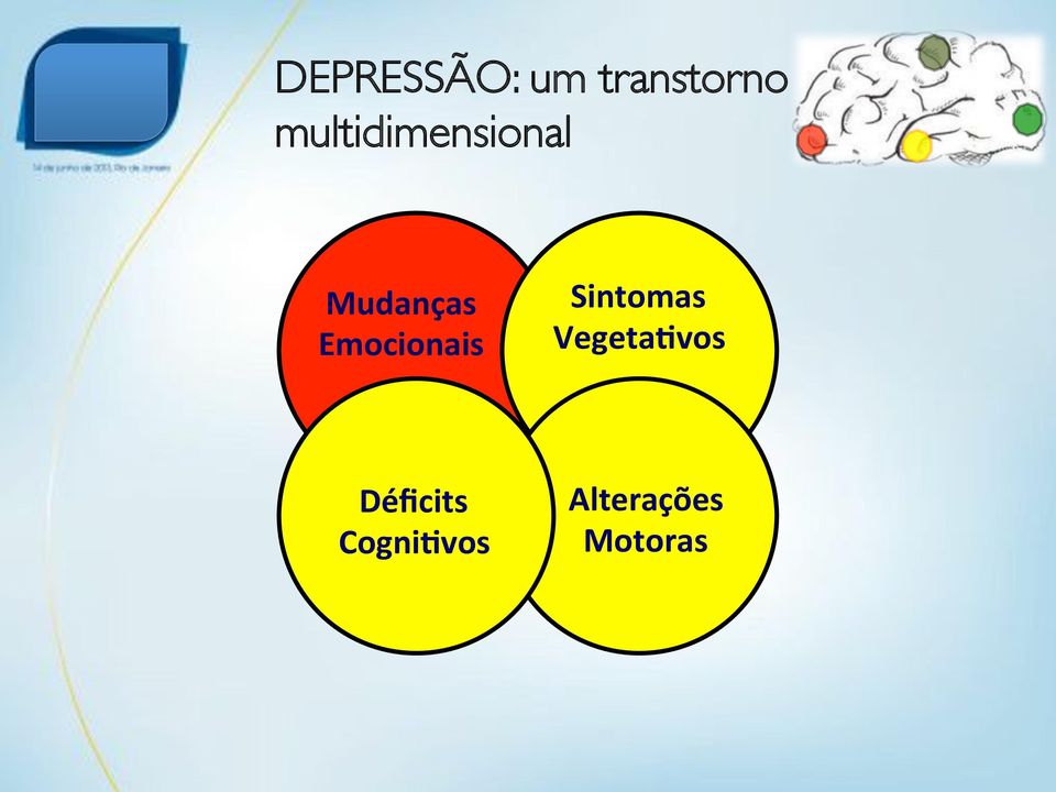 Mudanças" Emocionais" Sintomas""