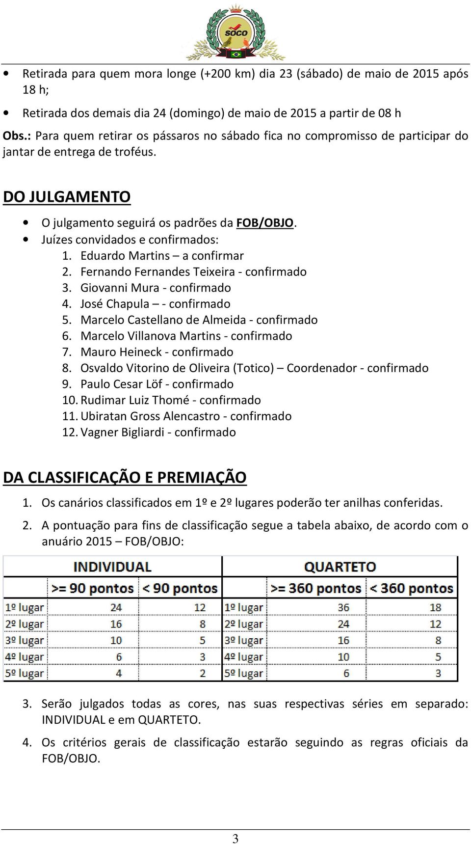 Juízes convidados e confirmados: 1. Eduardo Martins a confirmar 2. Fernando Fernandes Teixeira - confirmado 3. Giovanni Mura - confirmado 4. José Chapula - confirmado 5.